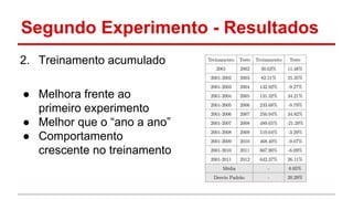 Segundo Experimento - Resultados 
2. Treinamento acumulado 
● Melhora frente ao 
primeiro experimento 
● Melhor que o “ano a ano” 
● Comportamento 
crescente no treinamento 
 