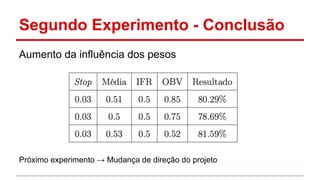 Segundo Experimento - Conclusão 
Aumento da influência dos pesos 
Próximo experimento → Mudança de direção do projeto 
 