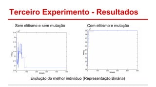 Terceiro Experimento - Resultados 
Sem elitismo e sem mutação Com elitismo e mutação 
Evolução do melhor indivíduo (Representação Binária) 
 