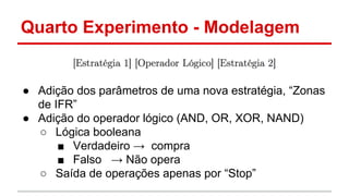 Quarto Experimento - Modelagem 
● Adição dos parâmetros de uma nova estratégia, “Zonas 
de IFR” 
● Adição do operador lógico (AND, OR, XOR, NAND) 
○ Lógica booleana 
■ Verdadeiro → compra 
■ Falso → Não opera 
○ Saída de operações apenas por “Stop” 
 