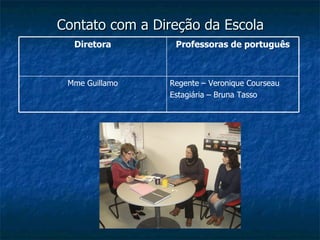 Contato com a Direção da Escola
  Diretora       Professoras de português



 Mme Guillamo   Regente – Veronique Courseau
                Estagiária – Bruna Tasso
 