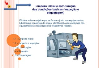 Eliminar o lixo e sujeira que se formam junto aos equipamentos, lubrificação, reapertos de peças, identificação de problemas nos equipamentos e realização dos respectivos reparos. Limpeza inicial e estruturação das condições básicas (inspeção e etiquetagem) 1.5 - Etiquetagem 1.2 - Limpeza e inspeção 1.3 - Lubrificação 1.4 - Reaperto 1.1 - Limpeza inicial   1 