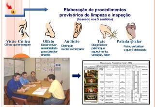 3 Elaboração de procedimentos provisórios de limpeza e inspeção (baseado nos 5 sentidos) Visão Crítica Olhos que enxergam Tato Diagnosticar pelo toque: aquecimento, vibração, calor Audição Distinguir ruídos e comparar Olfato Desenvolver sensibilidade para detectar cheiros Paladar/Falar Falar, verbalizar o que é detectado 