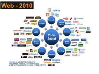 Web - 2010 