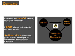 Relevância de  conteúdo : temas,  linguagem, vocabulário. Ir  onde  o jovem está: ativação  das redes sociais. Análise crítica  do efeito do  portal na rede: tecnologias de  mapeamento, monitoramento  e avaliação. Conteúdo Mídias Sociais Tecnologias de Mapeamento Contexto 