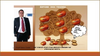 Teste da Taxa de Proporção 
(Deve aparecer em formato circular)  