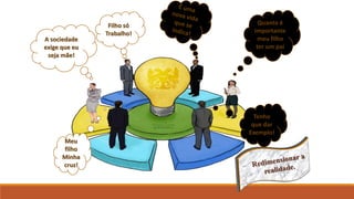 Quanto é importante meu filho ter um paiFilho só Trabalho! Tenho que dar Exemplo! Meu filhoMinha cruz! A sociedade exige que eu seja mãe!  