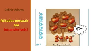 Definir Valores: Atitudes pessoaissãoIntransferíveis!  