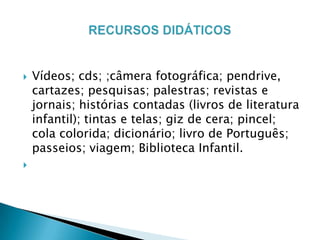 Vídeos; cds; ;câmera fotográfica; pendrive,
cartazes; pesquisas; palestras; revistas e
jornais; histórias contadas (livros de literatura
infantil); tintas e telas; giz de cera; pincel;
cola colorida; dicionário; livro de Português;
passeios; viagem; Biblioteca Infantil.

 