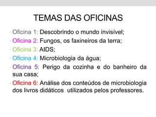 TEMAS DAS OFICINAS
• Oficina 1: Descobrindo o mundo invisível;
• Oficina 2: Fungos, os faxineiros da terra;
• Oficina 3: AIDS;
• Oficina 4: Microbiologia da água;
• Oficina 5: Perigo da cozinha e do banheiro da
  sua casa;
• Oficina 6: Análise dos conteúdos de microbiologia
  dos livros didáticos utilizados pelos professores.
 