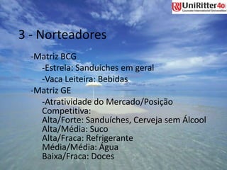Lancherias2 - Análise de mercadoConcorrentes diretos:Internos: Lancherias: 	Sanduíches padronizados			Baixo valor agregado			Pouca variedade			Valor ReduzidoRestaurantes