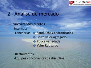 Alimentação fora do lar