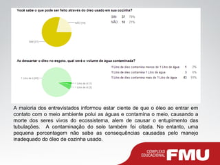 A maioria dos entrevistados informou estar ciente de que o óleo ao entrar em
contato com o meio ambiente polui as águas e contamina o meio, causando a
morte dos seres vivos do ecossistema, alem de causar o entupimento das
tubulações. A contaminação do solo também foi citada. No entanto, uma
pequena porcentagem não sabe as consequências causadas pelo manejo
inadequado do óleo de cozinha usado.
 
