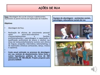 AÇÕES DE RUAFoco: Abordagem de rua de crianças e adolescentes viçneráveis às piores formas de exploração do trabalho ObjetivosAbordagem de Rua;Realização de oficinas de crescimento pessoal/ apoio psico-sócio-educativo às crianças/adolescentes e famílias;   profissionalizantes [ aprendizagem e capacitação e qualificação profissional de jovens e adultos nas áreas de restaurante/hotelaria; turismo com oficina de línguas; serigrafia; informàtica; telemarketing; e  de expressões artísticas [artesanato, dança, música e capoeira].Custo anual estimado no processo de abordagem em rua, centrais de abastecimento, feiras livros e outros logradouros públicos de cerca de 500 adolescente: R$ 780.206,00. Projeto proposto pela parceira AANOR Equipes de abordagem:  assistentes sociais, psicológos, educadores sociais de rua