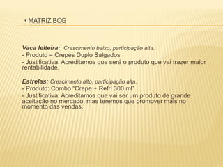 Vaca leiteira:  Crescimento baixo, participação alta. - Produto = Crepes Duplo Salgados - Justificativa: Acreditamos que será o produto que vai trazer maior rentabilidade.  Estrelas:  Crescimento alto, participação alta. - Produto: Combo “Crepe + Refri 300 ml” - Justificativa: Acreditamos que vai ser um produto de grande aceitação no mercado, mas teremos que promover mais no momento das vendas. 