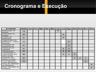 Cronograma e Execução 