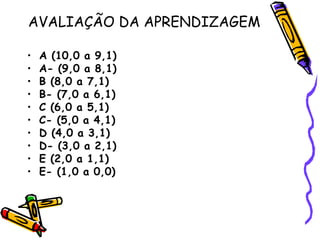 AVALIAÇÃO DA APRENDIZAGEM

•   A (10,0 a 9,1)
•   A- (9,0 a 8,1)
•   B (8,0 a 7,1)
•   B- (7,0 a 6,1)
•   C (6,0 a 5,1)
•   C- (5,0 a 4,1)
•   D (4,0 a 3,1)
•   D- (3,0 a 2,1)
•   E (2,0 a 1,1)
•   E- (1,0 a 0,0)
 