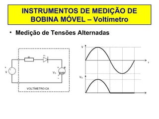 INSTRUMENTOS DE MEDIÇÃO DE
     BOBINA MÓVEL – Voltímetro
• Medição de Tensões Alternadas
 