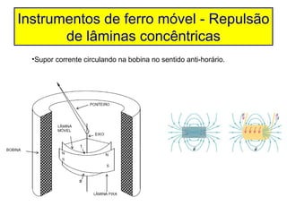 Instrumentos de ferro móvel - Repulsão
       de lâminas concêntricas
  •Supor corrente circulando na bobina no sentido anti-horário.
 