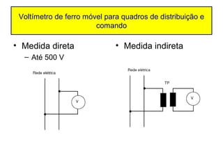 Voltímetro de ferro móvel para quadros de distribuição e
                        comando

• Medida direta               • Medida indireta
  – Até 500 V
 