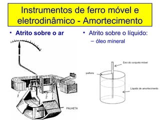 Instrumentos de ferro móvel e
  eletrodinâmico - Amortecimento
• Atrito sobre o ar   • Atrito sobre o líquido:
                         – óleo mineral
 