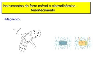Instrumentos de ferro móvel e eletrodinâmico -
                 Amortecimento

•Magnético:
 