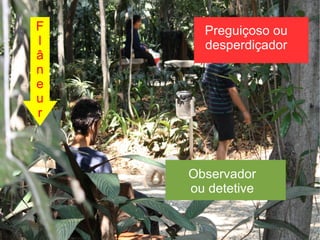 Preguiçoso ou desperdiçador Observador ou detetive F l âneur 
