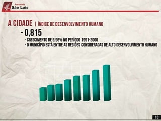 Trabalho Integrado | Economia