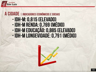 Trabalho Integrado | Economia