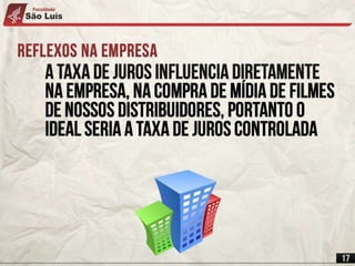 Trabalho Integrado | Economia