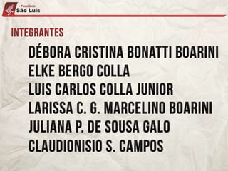 Trabalho Integrado | Economia