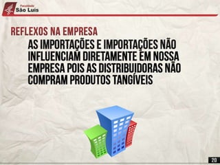 Trabalho Integrado | Economia
