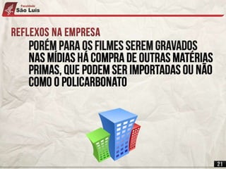 Trabalho Integrado | Economia