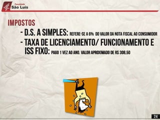 Trabalho Integrado | Economia