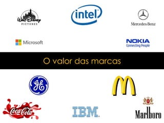 O valor das marcas
 