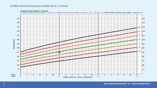 apresentação protocolo modelo do caso clinico com gabarito.pptx
