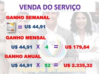 GANHO SEMANAL

     U$ 44,91

GANHO MENSAL

 U$ 44,91     4    U$ 179,64

GANHO ANUAL

 U$ 44,91     52   U$ 2.335,32
 