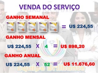 GANHO SEMANAL

                      U$ 224,55

GANHO MENSAL

U$ 224,55     4    U$ 898,20

GANHO ANUAL

U$ 224,55     52    U$ 11.676,60
 
