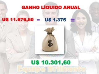 GANHO LÍQUIDO ANUAL

U$ 11.676,60   U$ 1.375




           U$ 10.301,60
 