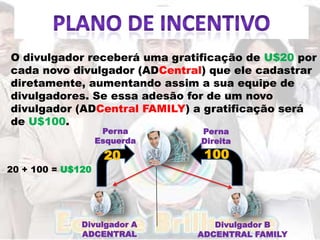 O divulgador receberá uma gratificação de U$20 por
cada novo divulgador (ADCentral) que ele cadastrar
diretamente, aumentando assim a sua equipe de
divulgadores. Se essa adesão for de um novo
divulgador (ADCentral FAMILY) a gratificação será
de U$100.             você
                    Perna      Perna
                   Esquerda    Direita
                    20         100
20 + 100 = U$120




              Divulgador A       Divulgador B
              ADCENTRAL       ADCENTRAL FAMILY
 