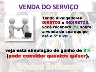 Tendo divulgadores
              DIRETOS e INDIRETOS,
              você receberá 2% sobre
              a venda de sua equipe
              até o 5º nível...


veja esta simulação de ganho de 2%
(pode convidar quantos quiser).
 