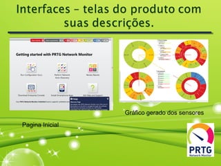 Pagina Inicial
Gráfico gerado dos sensores
 