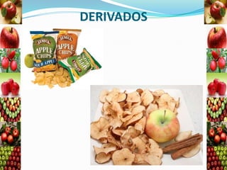 DERIVADOS

 