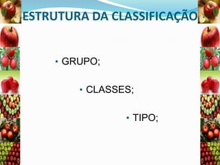 ESTRUTURA DA CLASSIFICAÇÃO
• GRUPO;
• CLASSES;
• TIPO;

 