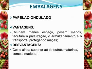 EMBALAGENS
PAPELÃO ONDULADO
VANTAGENS:
• Ocupam

menos espaço, pesam menos,
facilitam a paletização, o armazenamento e o
transporte, protegendo maçãs;
DESVANTAGENS:
• Custo ainda superior ao de outros materiais,
como a madeira;

 