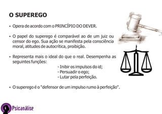 O SUPEREGO
Ÿ Opera de acordo com o PRINCÍPIO DO DEVER.
Ÿ O papel do superego é comparável ao de um juiz ou

censor do ego. Sua ação se manifesta pela consciência
moral, atitudes de autocrítica, proibição.
Ÿ Representa mais o ideal do que o real. Desempenha as

seguintes funções:
- Inibir os impulsos do id;
- Persuadir o ego;
- Lutar pela perfeição.
Ÿ O superego é o "defensor de um impulso rumo à perfeição".

Psicanálise

 