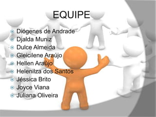 EQUIPE











Diógenes de Andrade
Djalda Muniz
Dulce Almeida
Gleicilene Araújo
Hellen Araújo
Helenilza dos Santos
Jéssica Brito
Joyce Viana
Juliana Oliveira

 