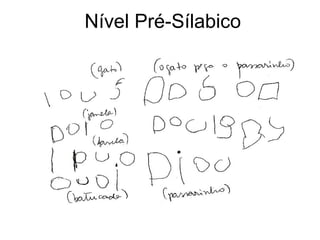 Nível Pré-Sílabico
 