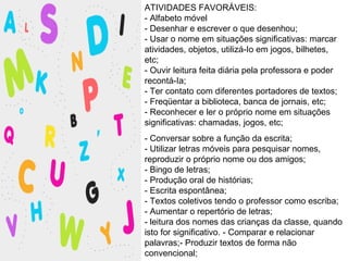 ATIVIDADES FAVORÁVEIS:
- Alfabeto móvel
- Desenhar e escrever o que desenhou;
- Usar o nome em situações significativas: marcar
atividades, objetos, utilizá-Io em jogos, bilhetes,
etc;
- Ouvir leitura feita diária pela professora e poder
recontá-Ia;
- Ter contato com diferentes portadores de textos;
- Freqüentar a biblioteca, banca de jornais, etc;
- Reconhecer e ler o próprio nome em situações
significativas: chamadas, jogos, etc;
- Conversar sobre a função da escrita;
- Utilizar letras móveis para pesquisar nomes,
reproduzir o próprio nome ou dos amigos;
- Bingo de letras;
- Produção oral de histórias;
- Escrita espontânea;
- Textos coletivos tendo o professor como escriba;
- Aumentar o repertório de letras;
- leitura dos nomes das crianças da classe, quando
isto for significativo. - Comparar e relacionar
palavras;- Produzir textos de forma não
convencional;
 