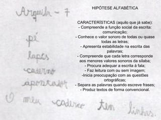 HIPÓTESE ALFABÉTICA
CARACTERÍSTICAS (aquilo que já sabe):
- Compreende a função social da escrita:
comunicação;
- Conhece o valor sonoro de todas ou quase
todas as letras;
- Apresenta estabilidade na escrita das
palavras;
- Compreende que cada letra corresponde
aos menores valores sonoros da sílaba;
- Procura adequar a escrita à fala;
- Faz leitura com ou sem imagem;
-Inicia preocupação com as questões
ortográficas;
- Separa as palavras quando escreve frases;
- Produz textos de forma convencional.
 